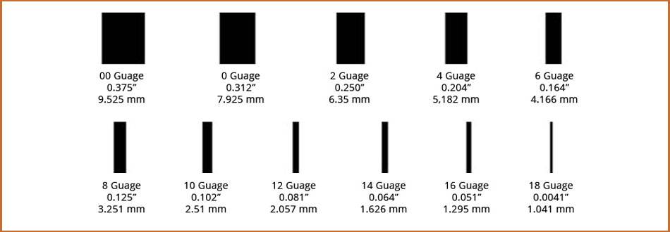 Nickel Alloy 201 Sheet Sizes